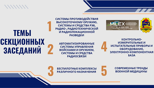 До старта ХII Международной выставки вооружения и военной техники MILEX-2025 осталось чуть больше месяца До старта ХII Международной выставки вооружения и военной техники MILEX-2025 осталось чуть больше месяца